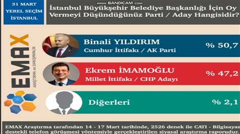 Istanbul yerel seçim 2019 anket